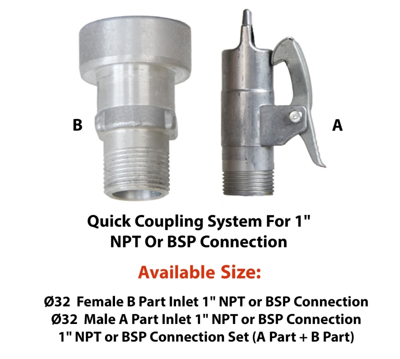 Quick Coupling System For 1